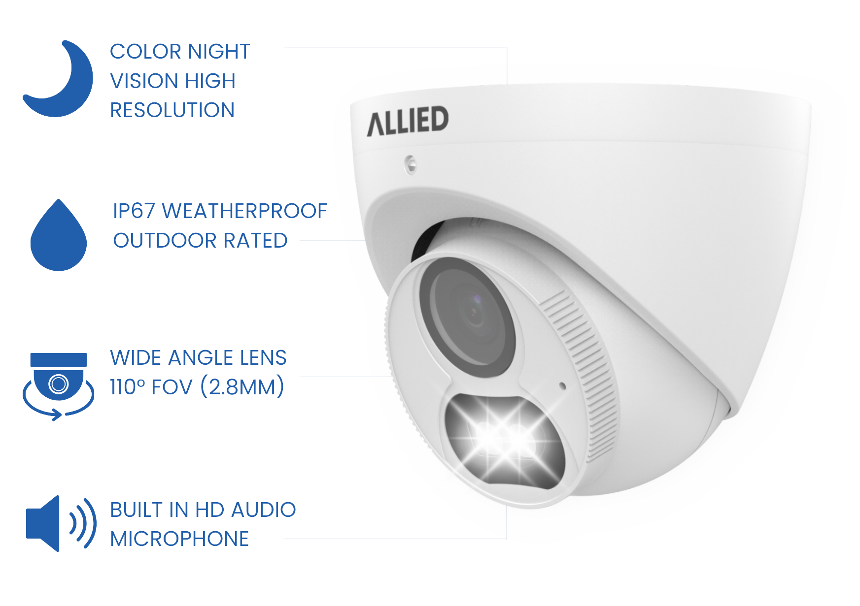 Deterrence Camera