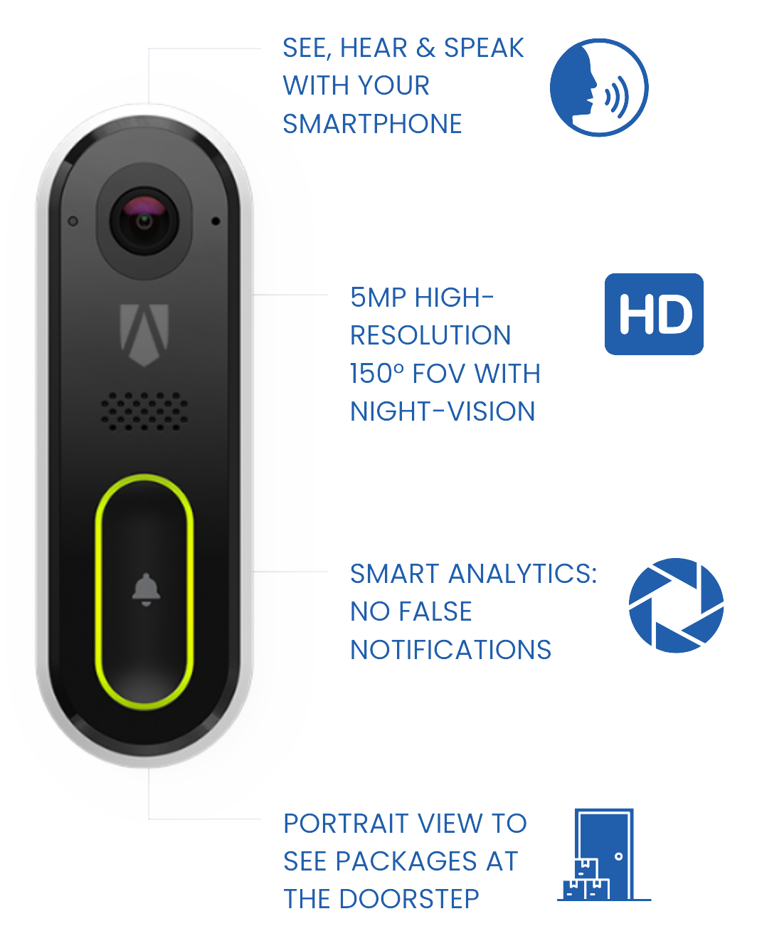 Doorbell Video Camera