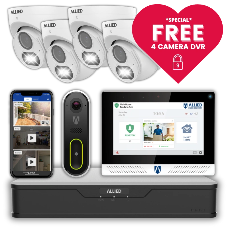 Home Automation Security Systems