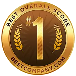 Allied Ranked #1 Home Security Systems by BestCompany.com