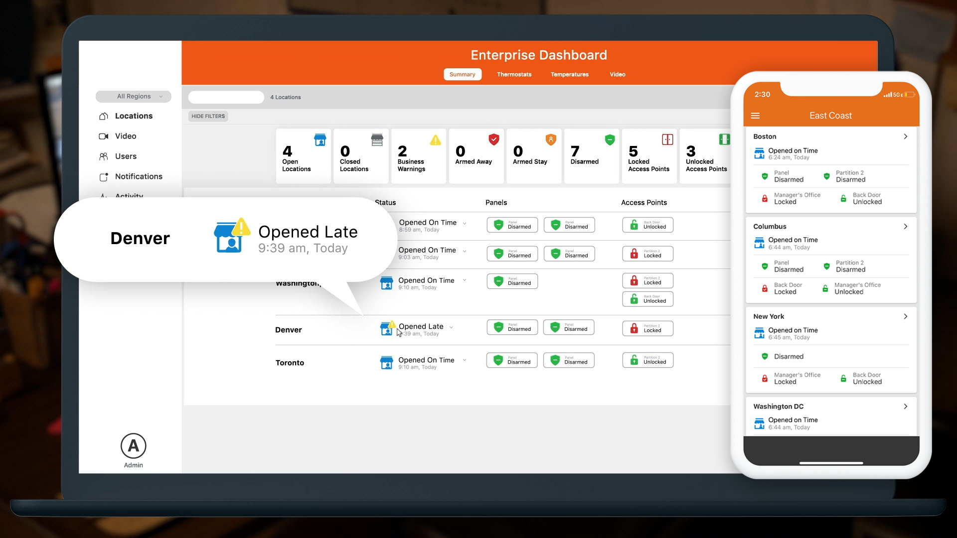 Multiple Location Monitoring